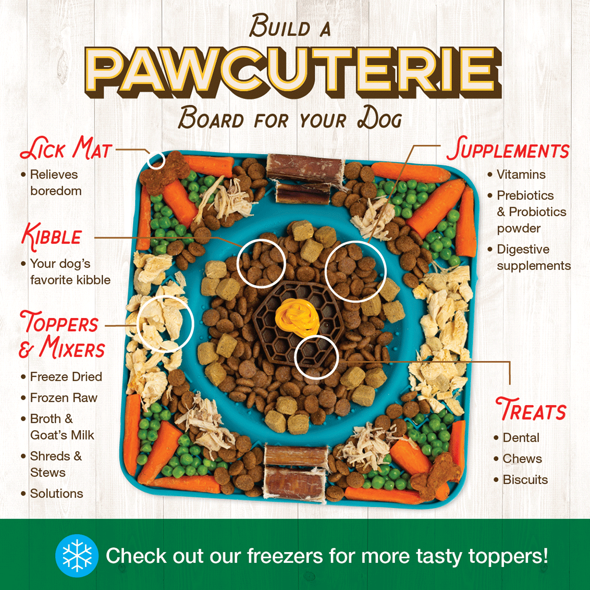 Learn to Build a Charcuterie Board for Your Dog