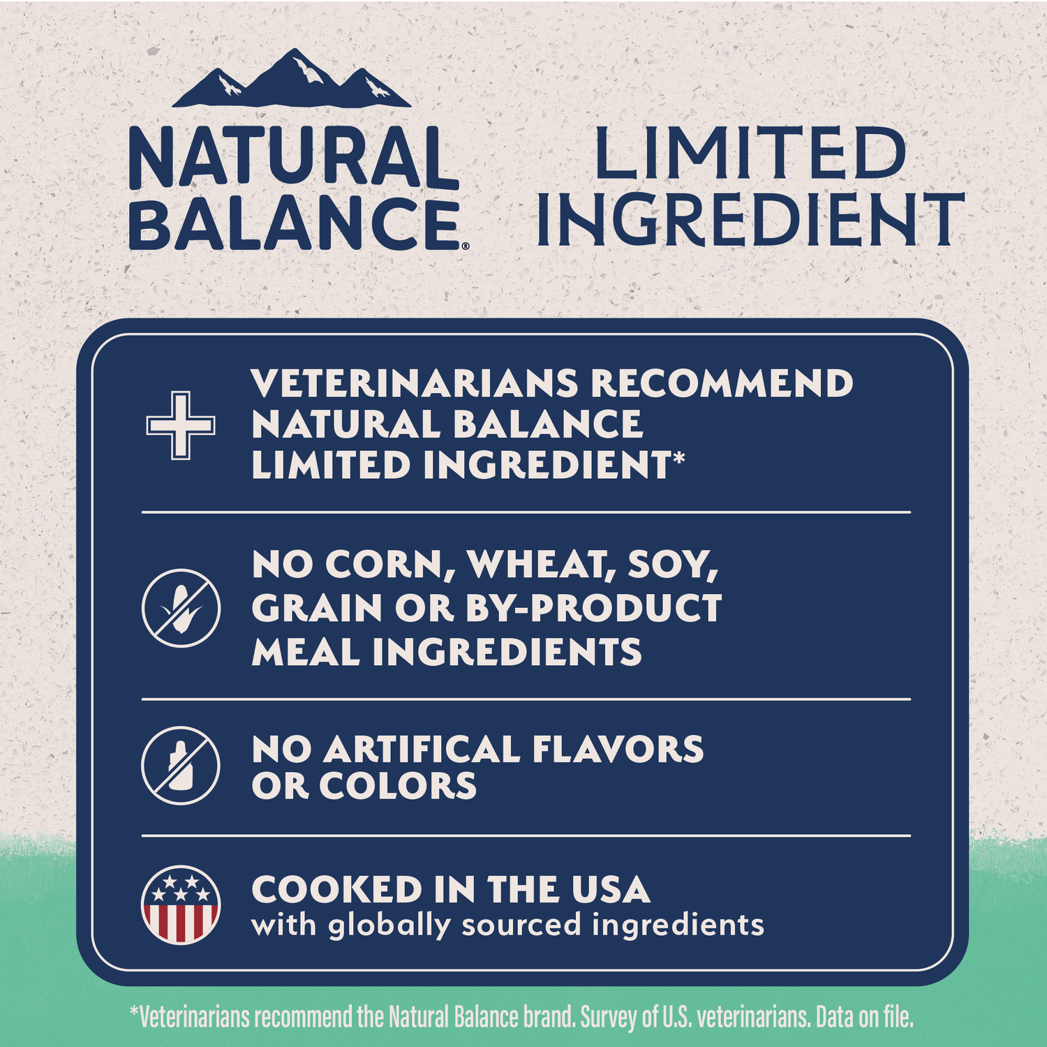 Natural Balance Limited Ingredient Grain Free Chicken & Sweet Potato Small Breed Recipe Dry Dog Food, 4-Lb