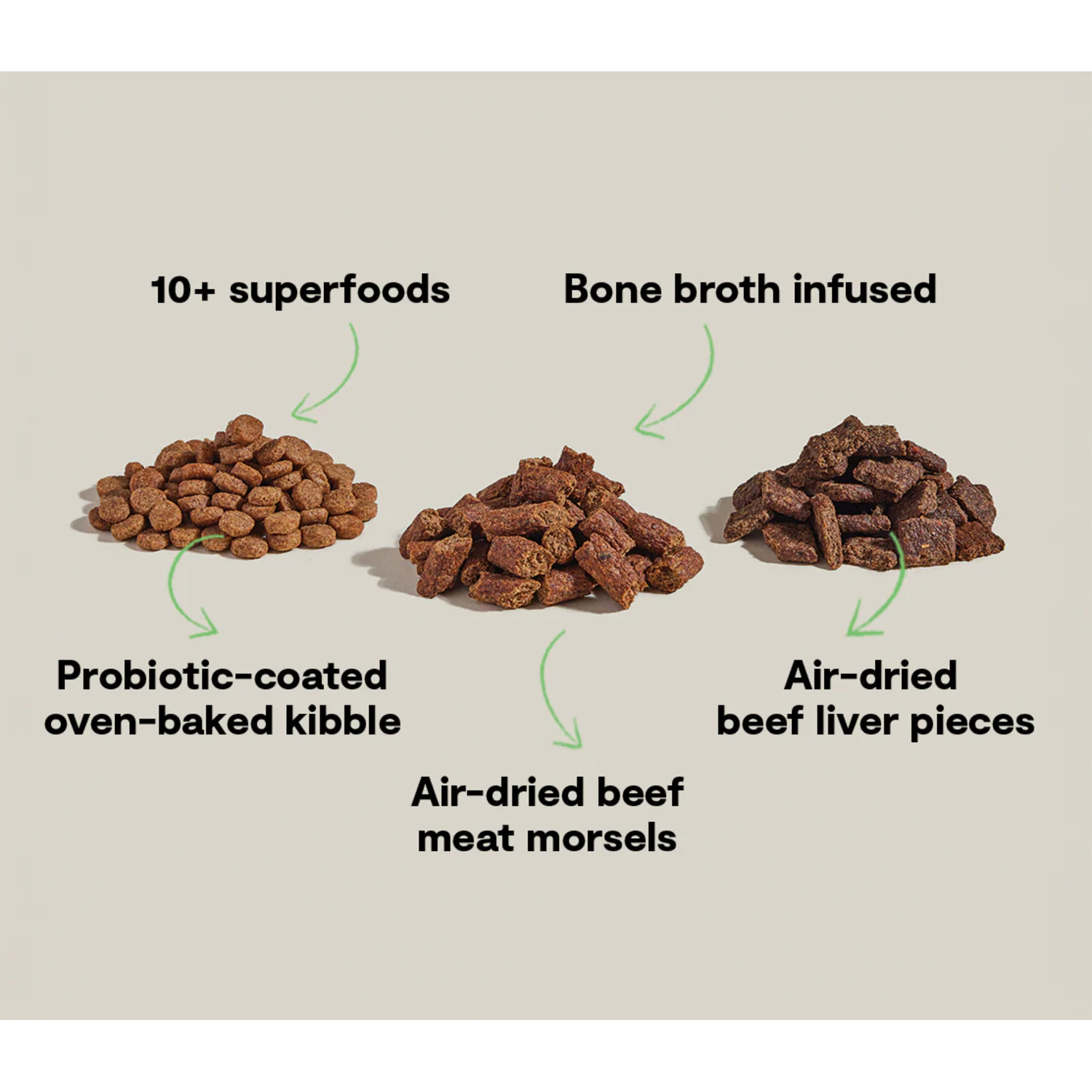 Open Farm Epic Blend Beef & Superfood Recipe Premium Nutrition Dry Dog Food With Air-Dried Morsels, 3.5Lb
