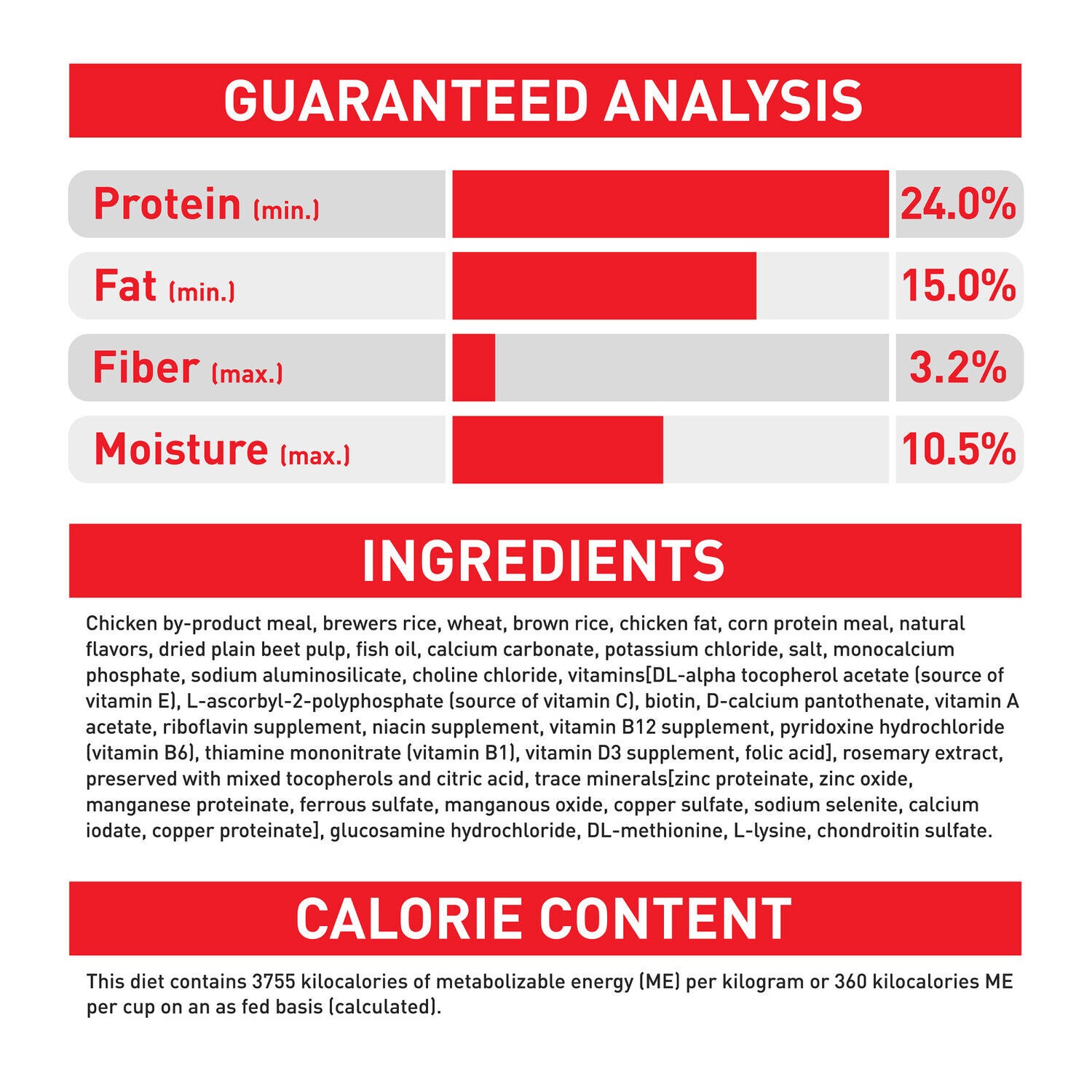 Royal Canin Size Health Nutrition Large Adult Dry Dog Food, 30Lb