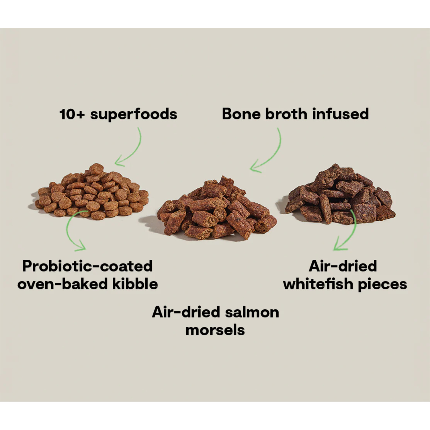 Open Farm Epic Blend Salmon & Superfood Recipe Premium Nutrition Dry Dog Food With Air-Dried Morsels, 3.5Lb