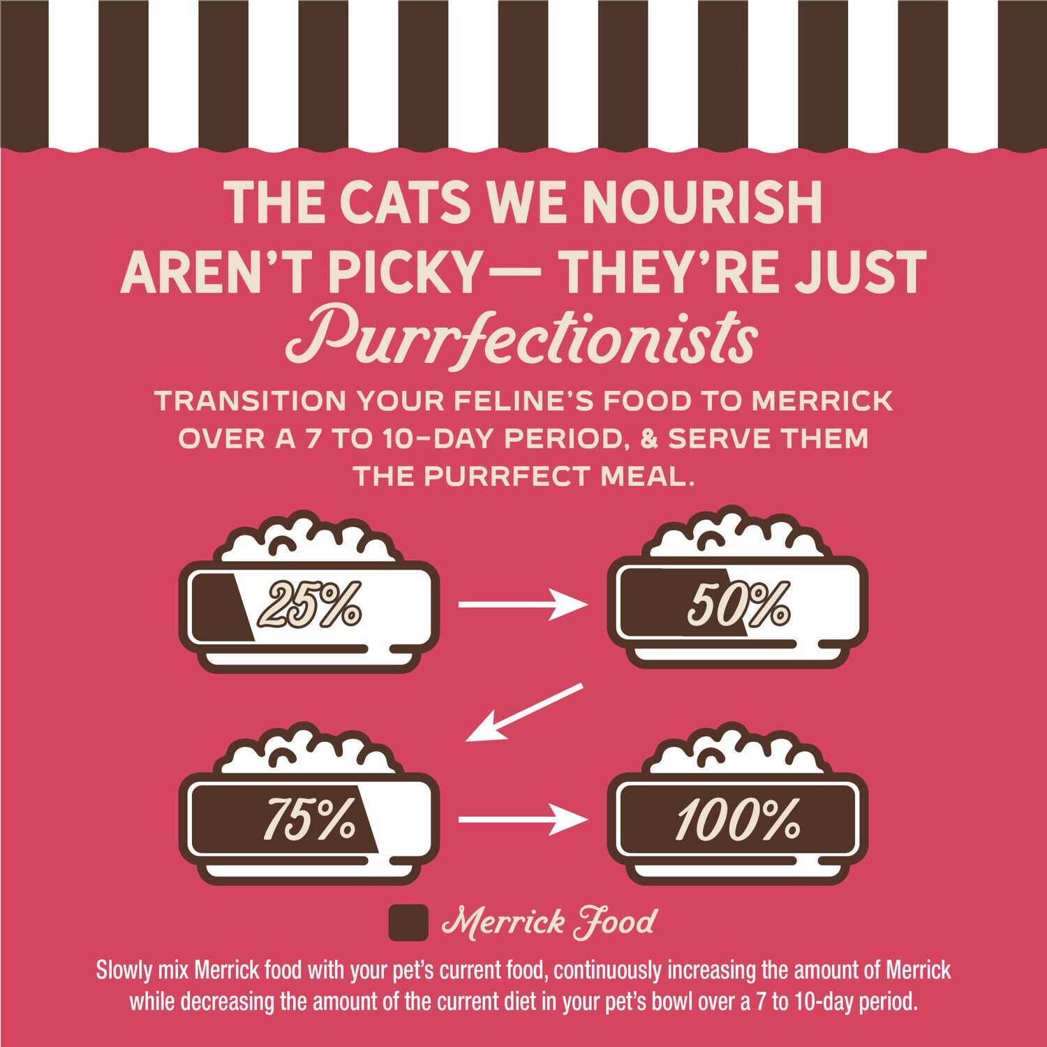 Merrick Purrfect Bistro Grain Free Salmon And Sweet Potato Recipe Dry Adult Cat Food, 4-Lb.