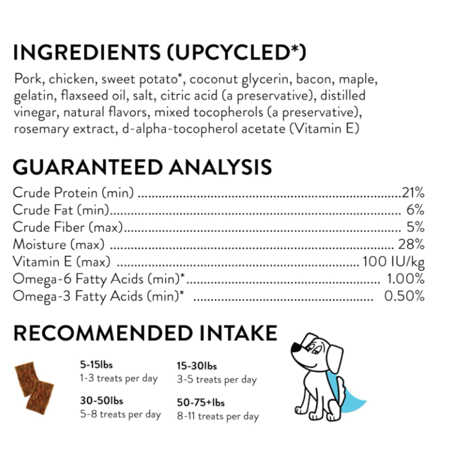 Shameless Pets Breakfast In Bed Bacon & Maple Jerky Dog Treats, 4.5Oz