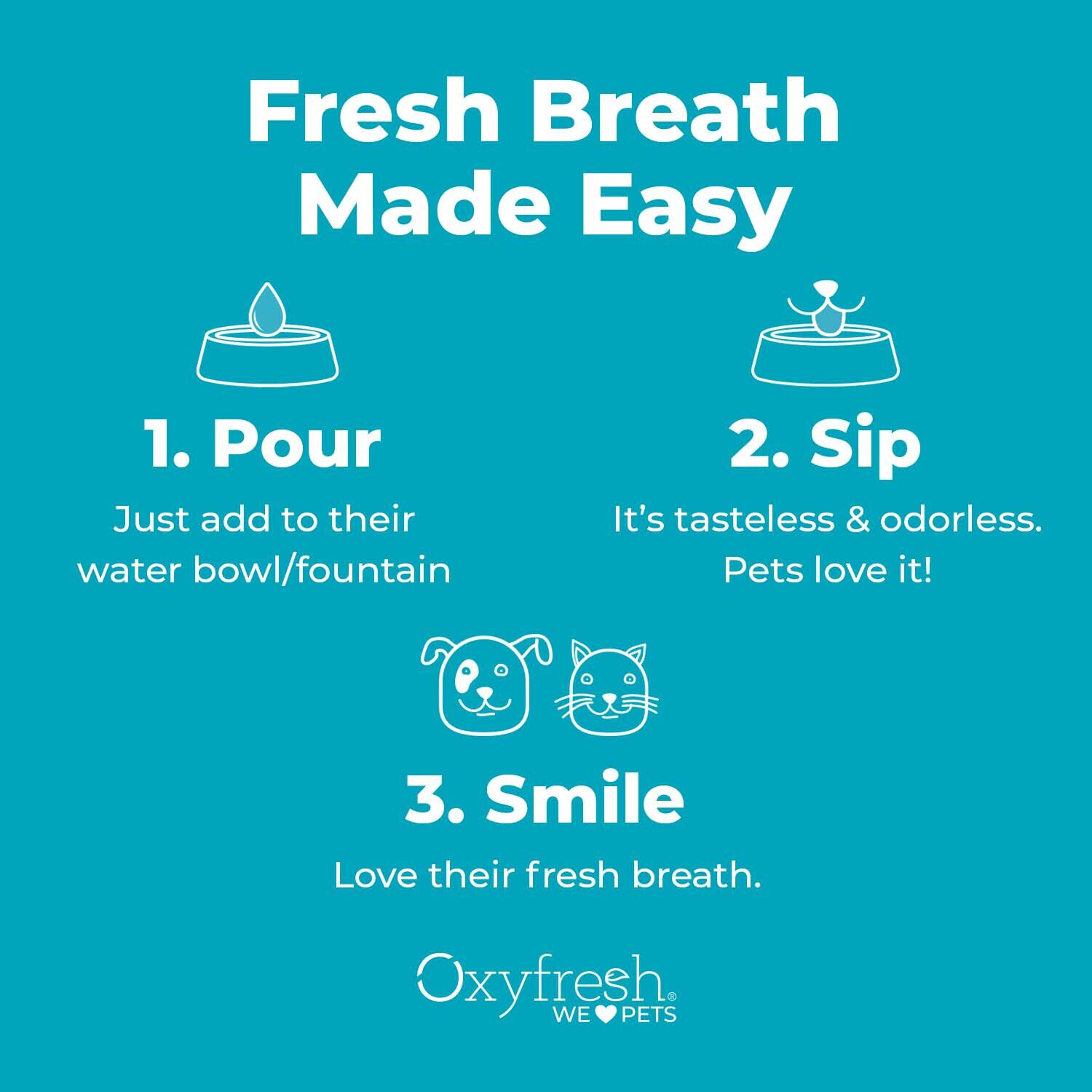 Oxyfresh Premium Pet Care Solution Cat & Dog Dental Water Additive, 16-Fl-Oz Bottle