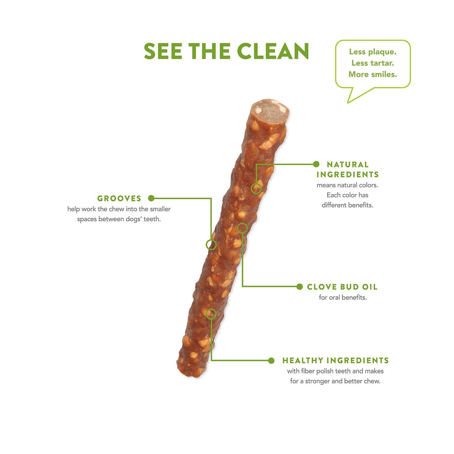 Whimzees Grain-Free Veggie Sausage Dental Treats For Small Dogs 15-25 Lbs