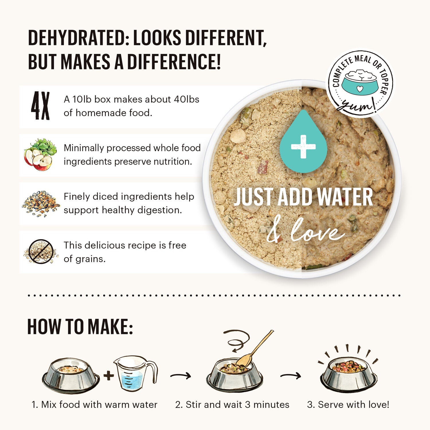 The Honest Kitchen Wholemade Grain-Free Chicken Recipe Dehydrated Dog Food, 1.5-Oz