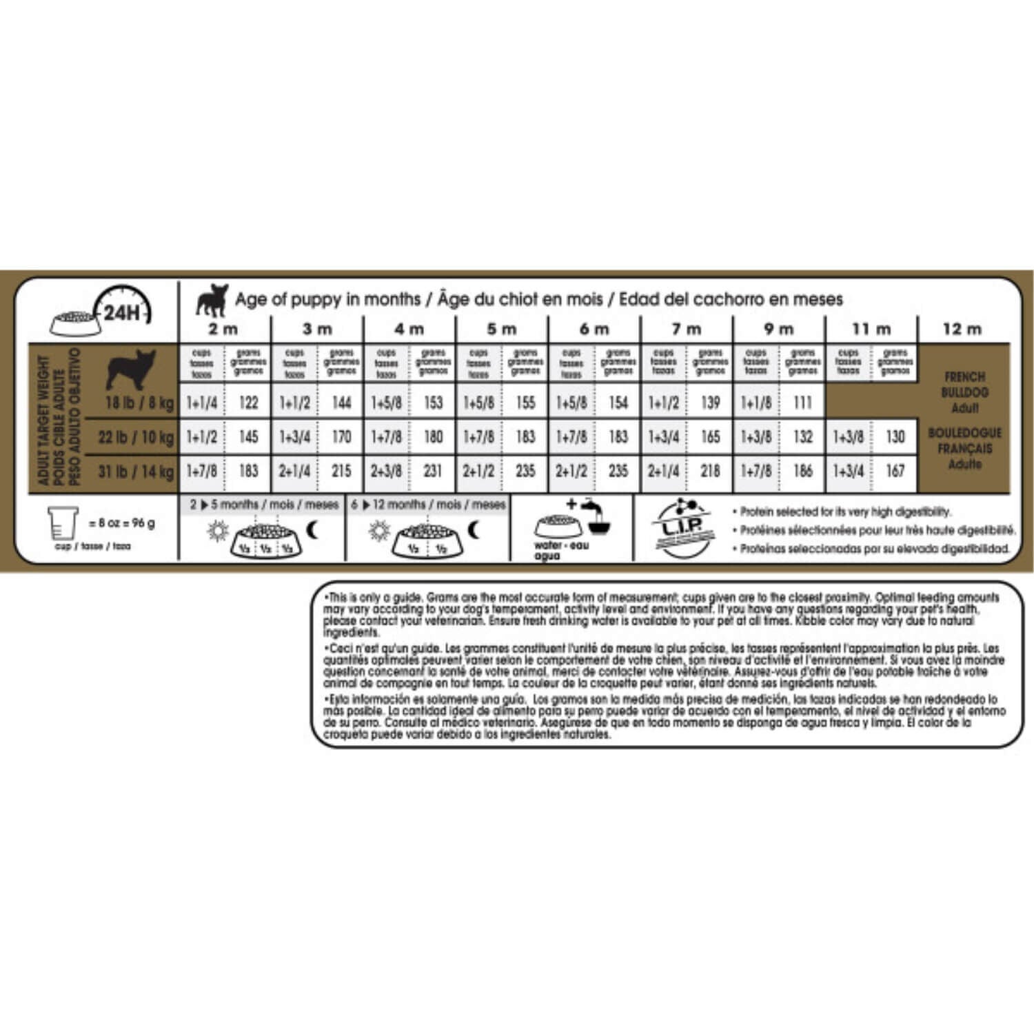 Royal Canin French Bulldog Puppy Dry Dog Food 3lb Pet Supermarket