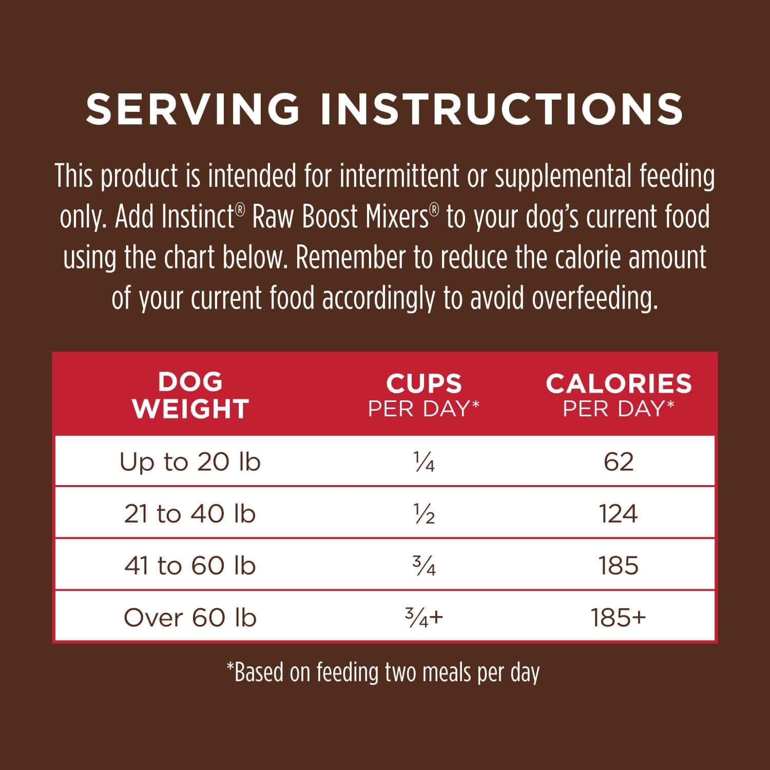 Instinct Freeze-Dried Raw Boost Mixers Grain-Free Beef Recipe Freeze-Dried Dog Food Topper