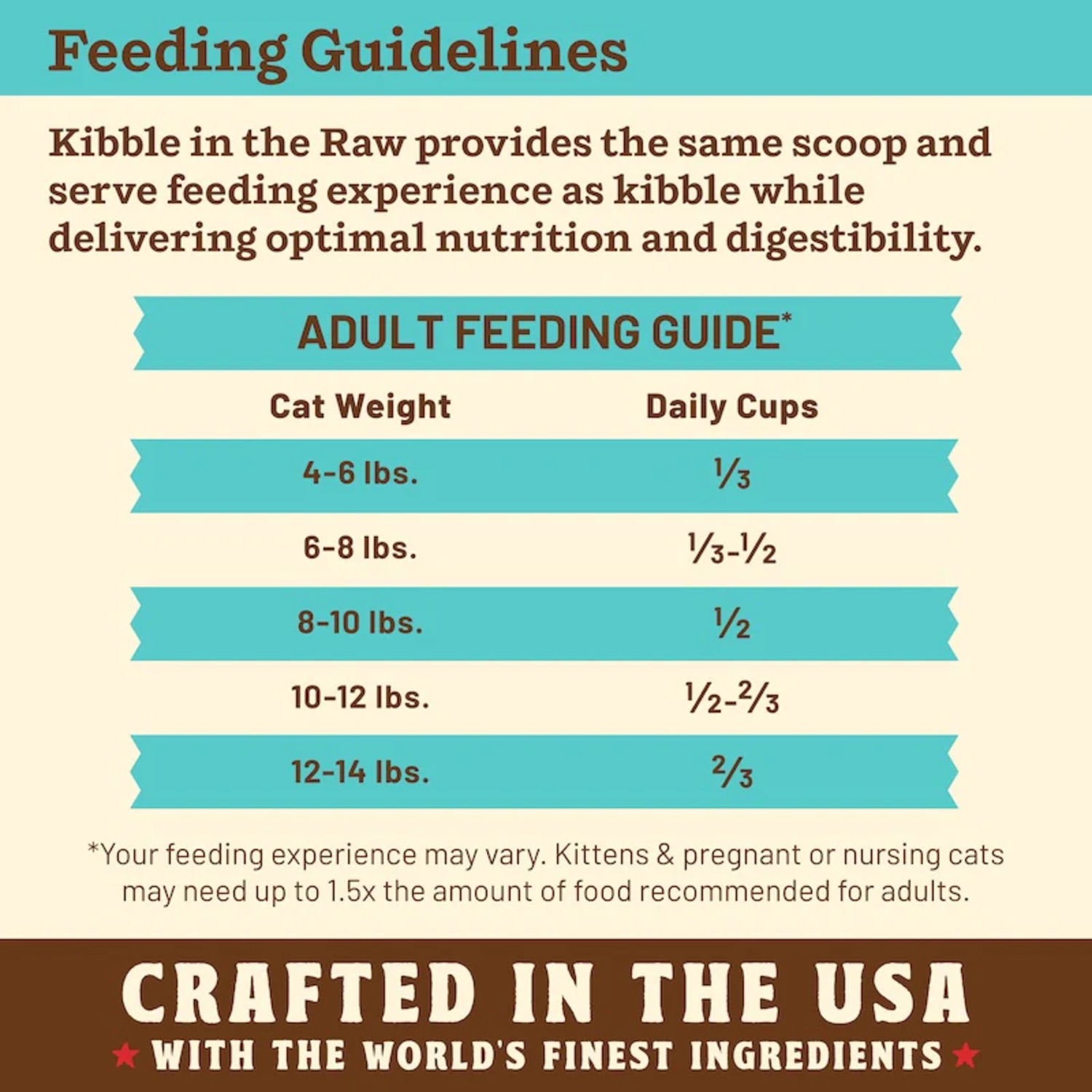 Primal Kibble In The Raw Chicken & Fish Recipe Freeze-Dried Cat Food, 4Lb