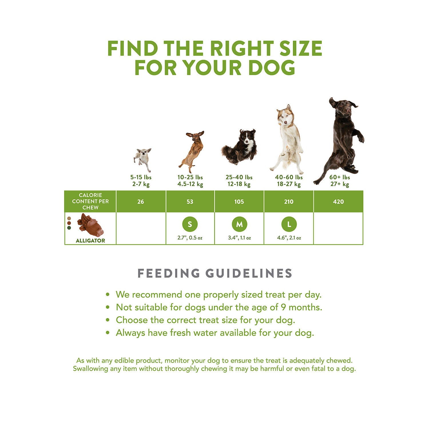Whimzees Grain-Free Small Alligator Dental Treats For Dogs, 24 Ct
