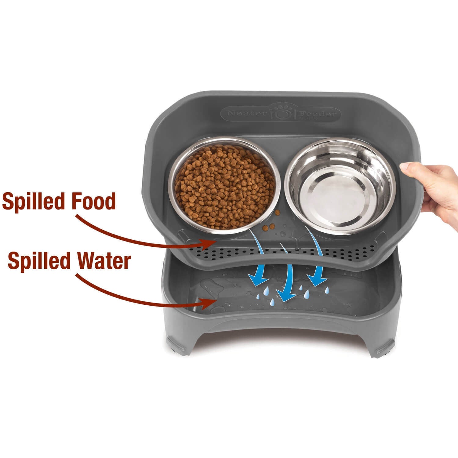 Neater Pets Neater Feeder Express Elevated Mess Proof Bowls For Small Dogs Gunmetal 1M L Pet Supermarket