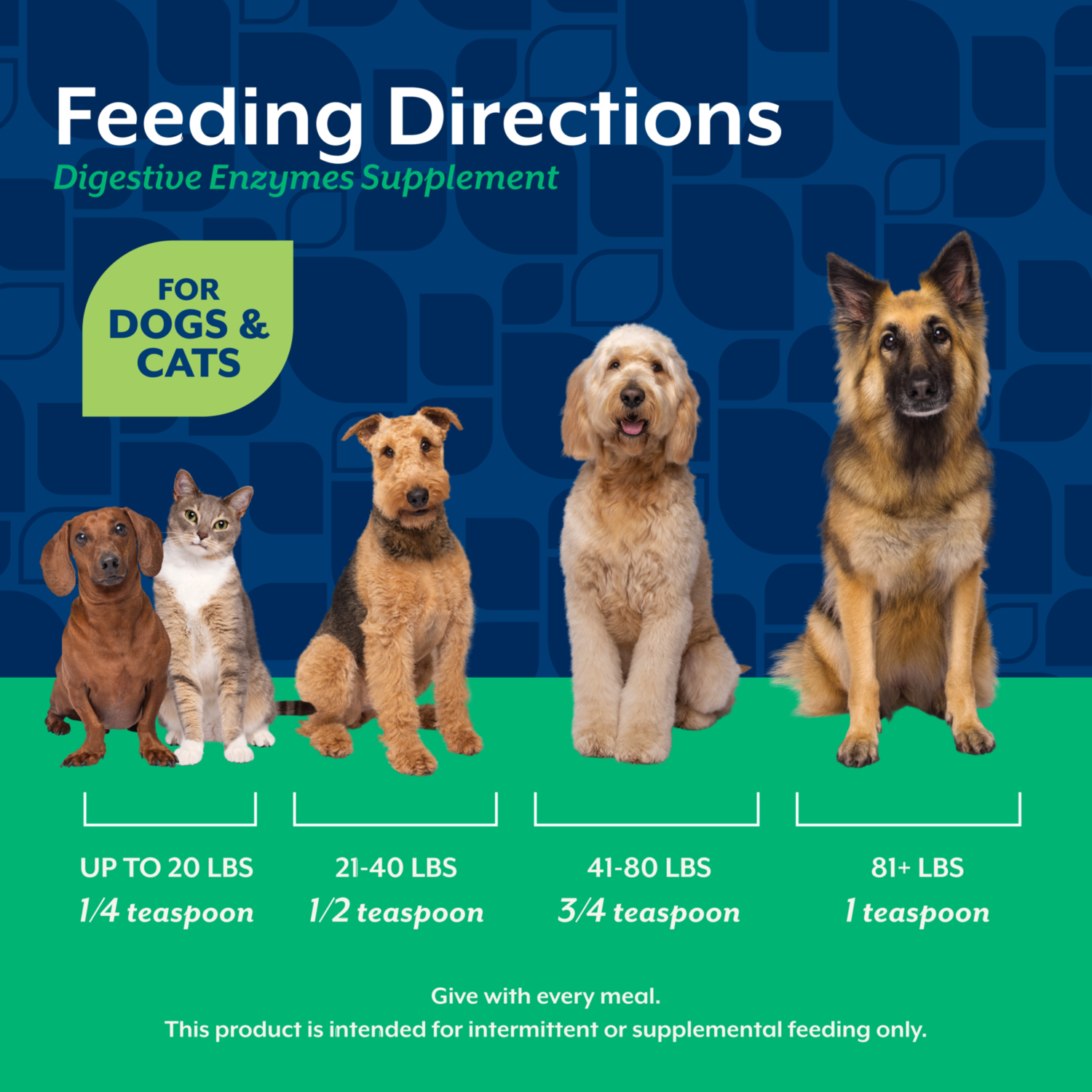 Naturvet Digestive Enzymes Plus Pre & Probiotics Powder Supplement For Dogs & Cats