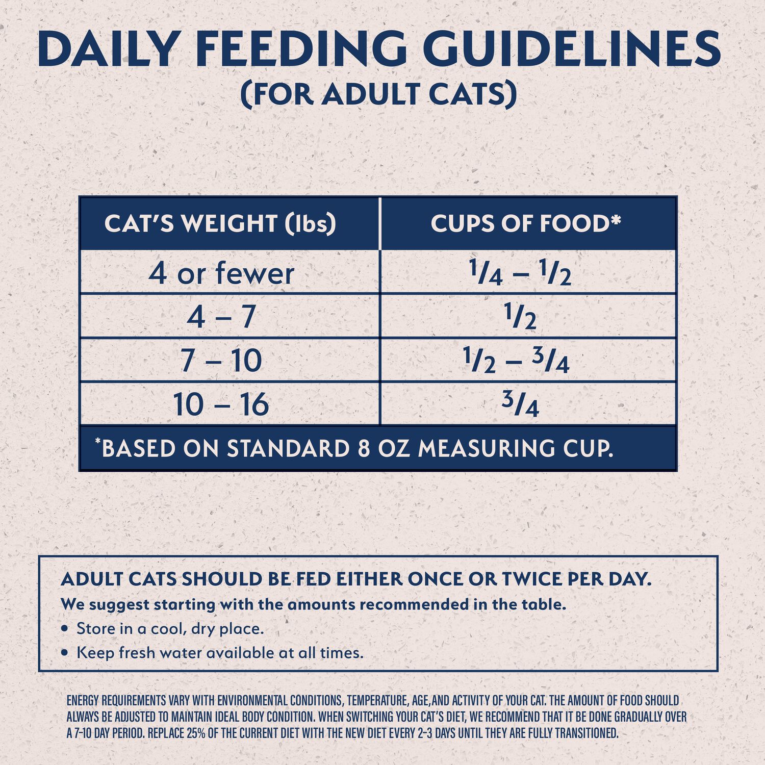 Natural Balance Limited Ingredient Grain Free Salmon & Green Pea Recipe Dry Cat Food, 4-Lb