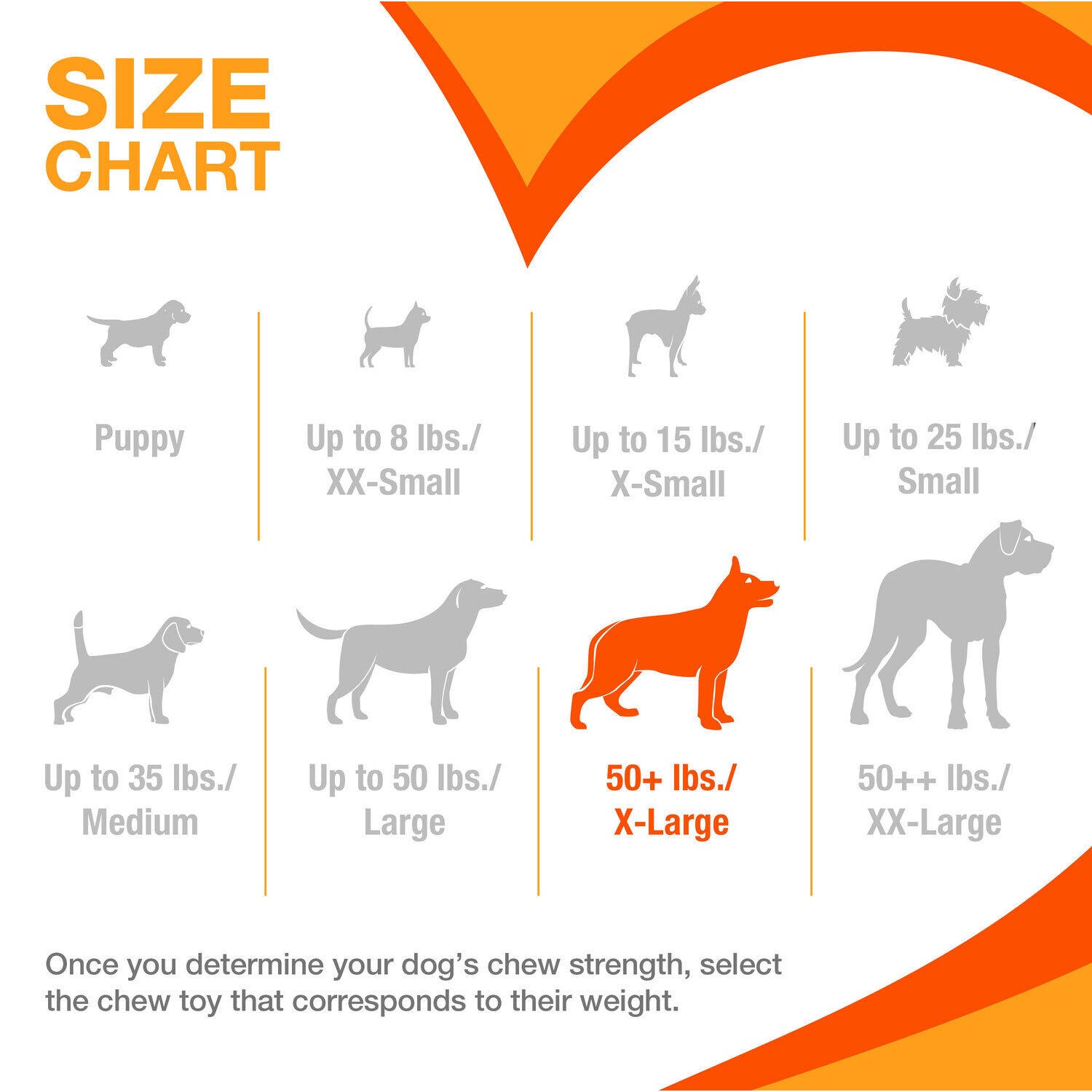 Nylabone Strong Chew Textured Ring Beef & Chicken Flavor Dog Chew Toy, X-Large