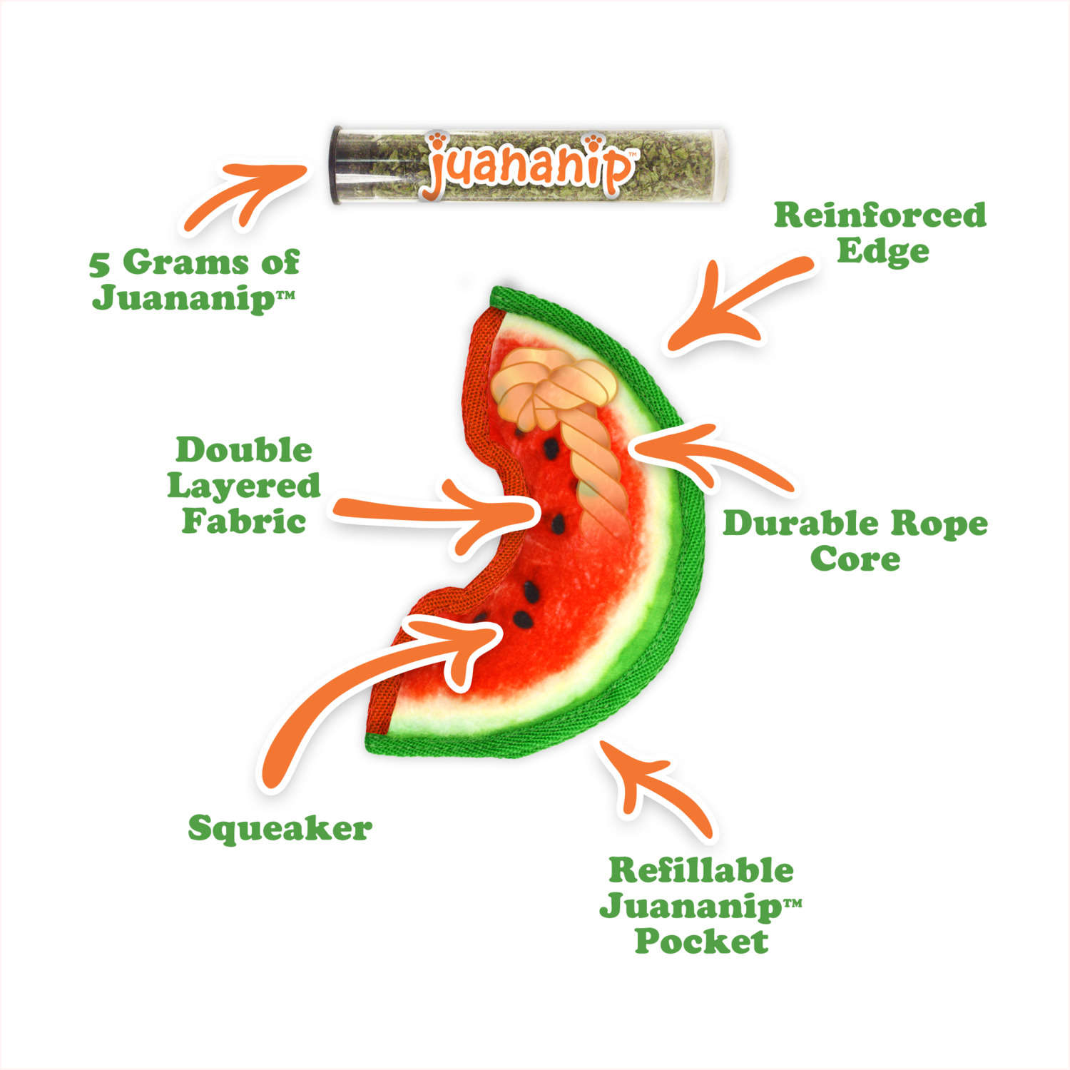 Doggijuana Tuffer Chewer Mini Watermelon Slice Durable Refillable Dog Toy With Catnip