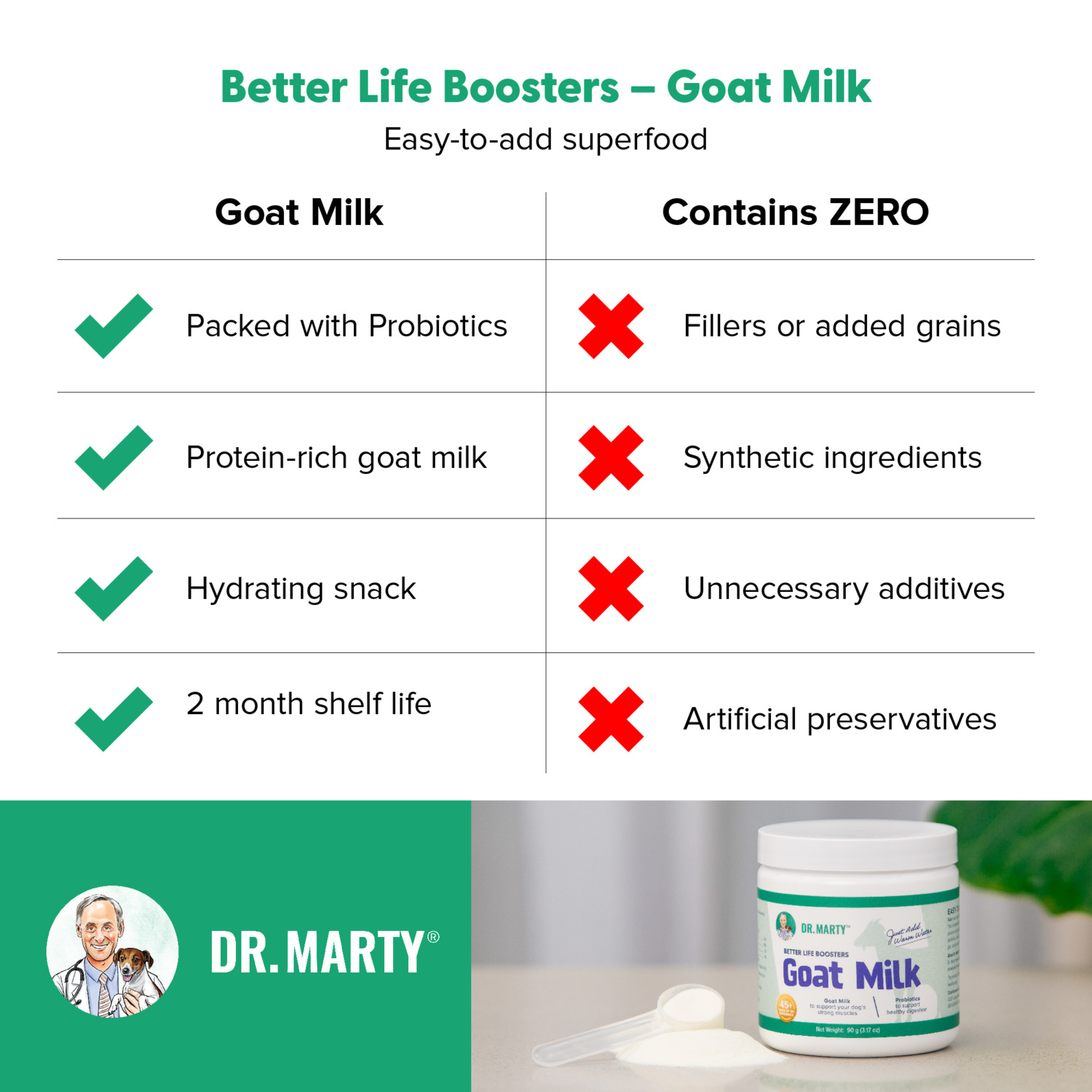 Dr. Marty Better Life Boosters Dehydrated Goat Milk Dog Food Supplement