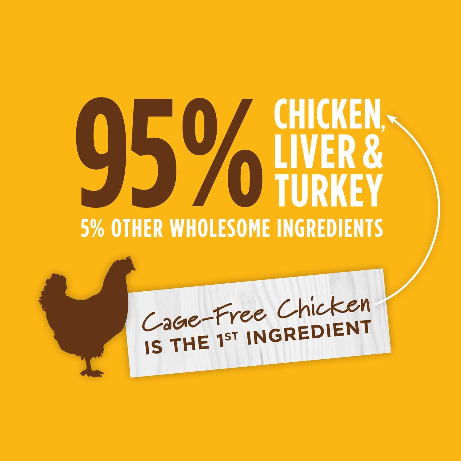 Instinct Original Grain-Free Real Chicken, Liver & Turkey Recipe Pate Wet Cat Food
