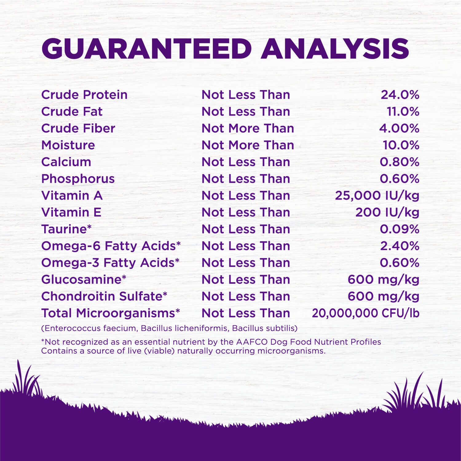 Wellness Complete Health Dry Dog Food, Wholesome Grains, Natural, Chicken & Oatmeal Recipe, 5-Pound Bag