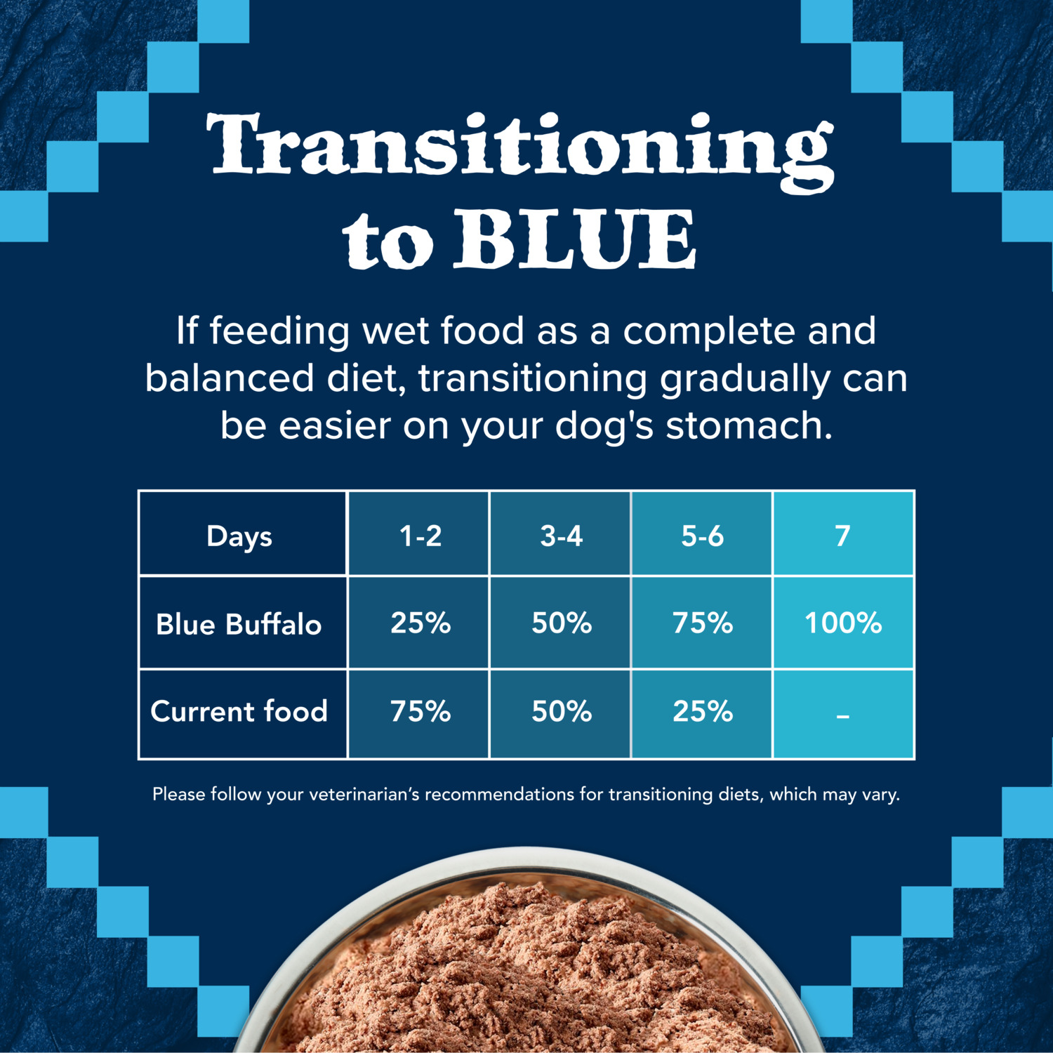 Blue Buffalo Wilderness Wolf Creek Stew Natural Wet Dog Food, Hearty Salmon Stew Recipe; 12.5-Oz