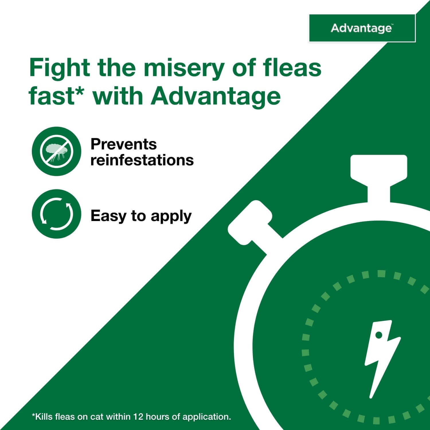 Advantage Topical Flea Prevention For Large Cats 9+ Lbs