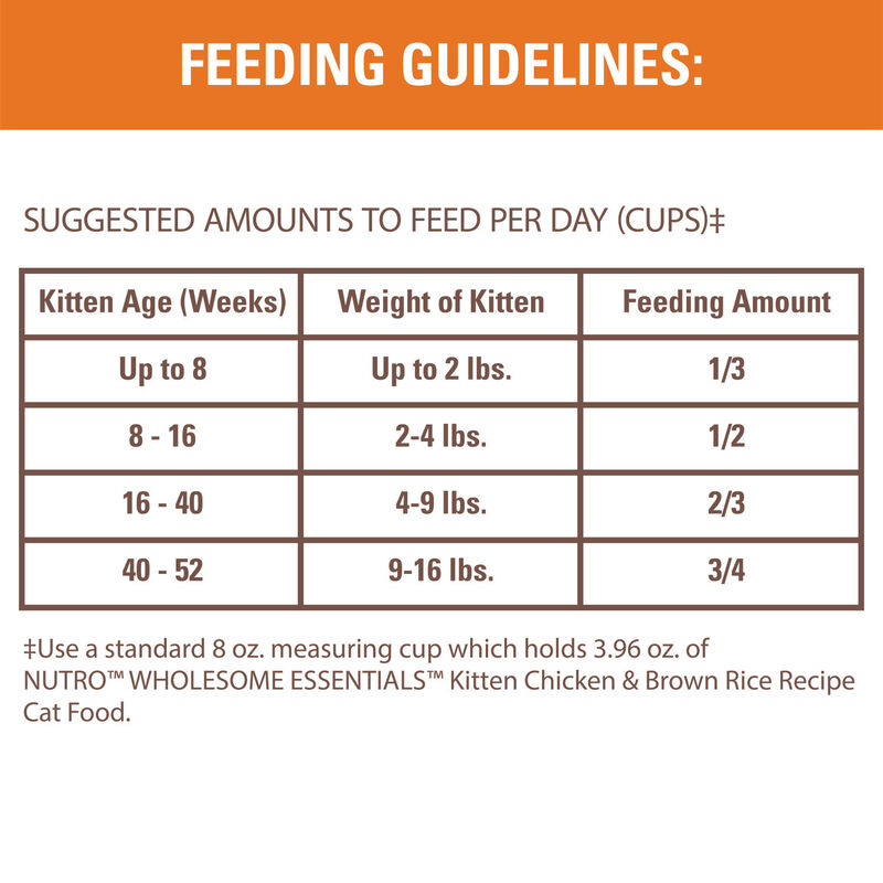 Wholesome Essentials Kitten Chicken & Whole Brown Rice Recipe Cat Food