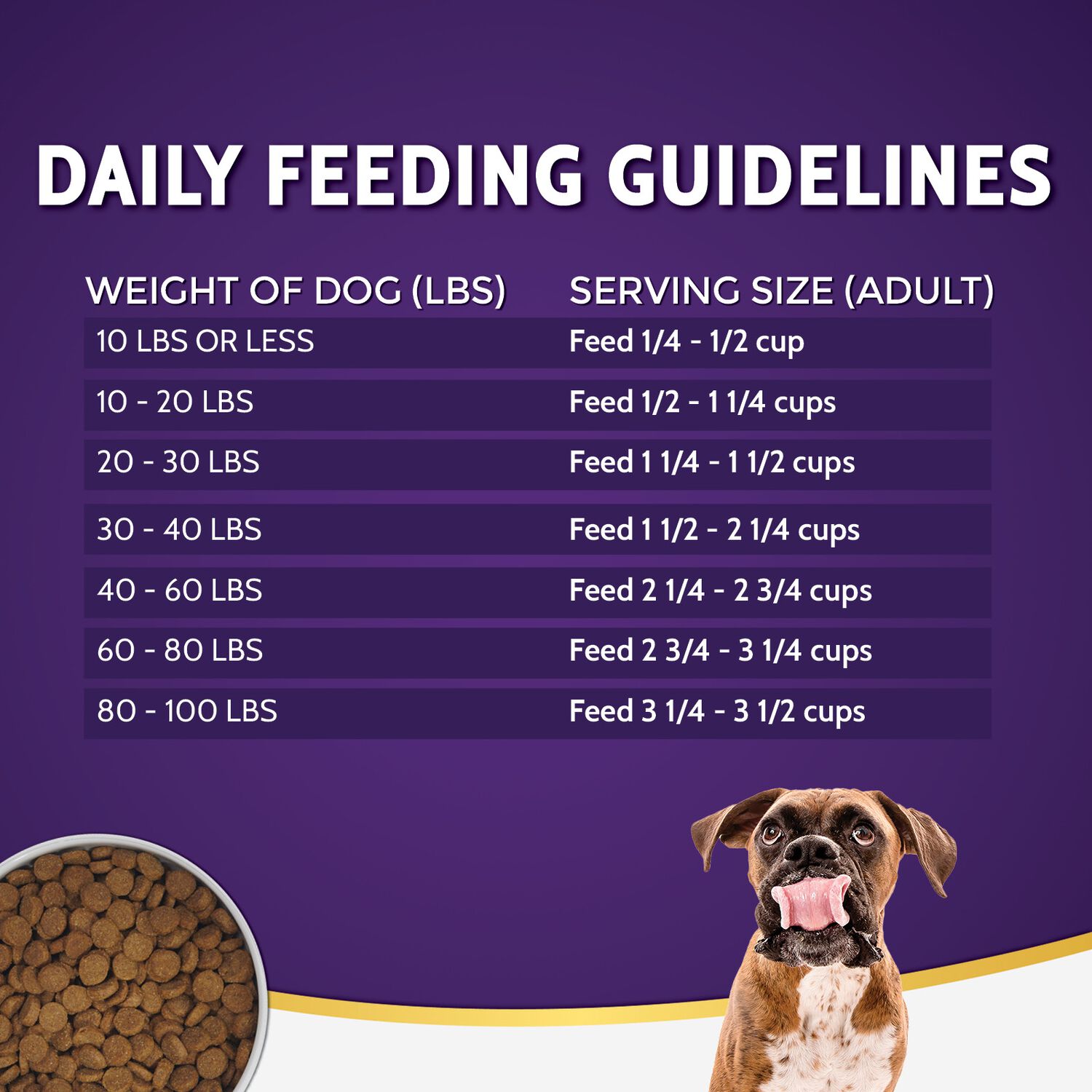 Zignature Turkey Formula Limited Ingredient Dry Dog Food, 25-Lb