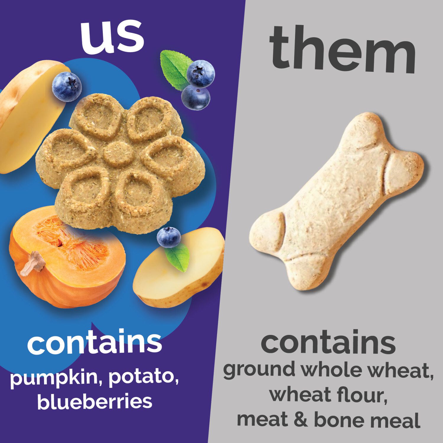 Fruitables Biggies Crunchy Biscuit Dog Treats, Pumpkin & Blueberry, 16-Oz