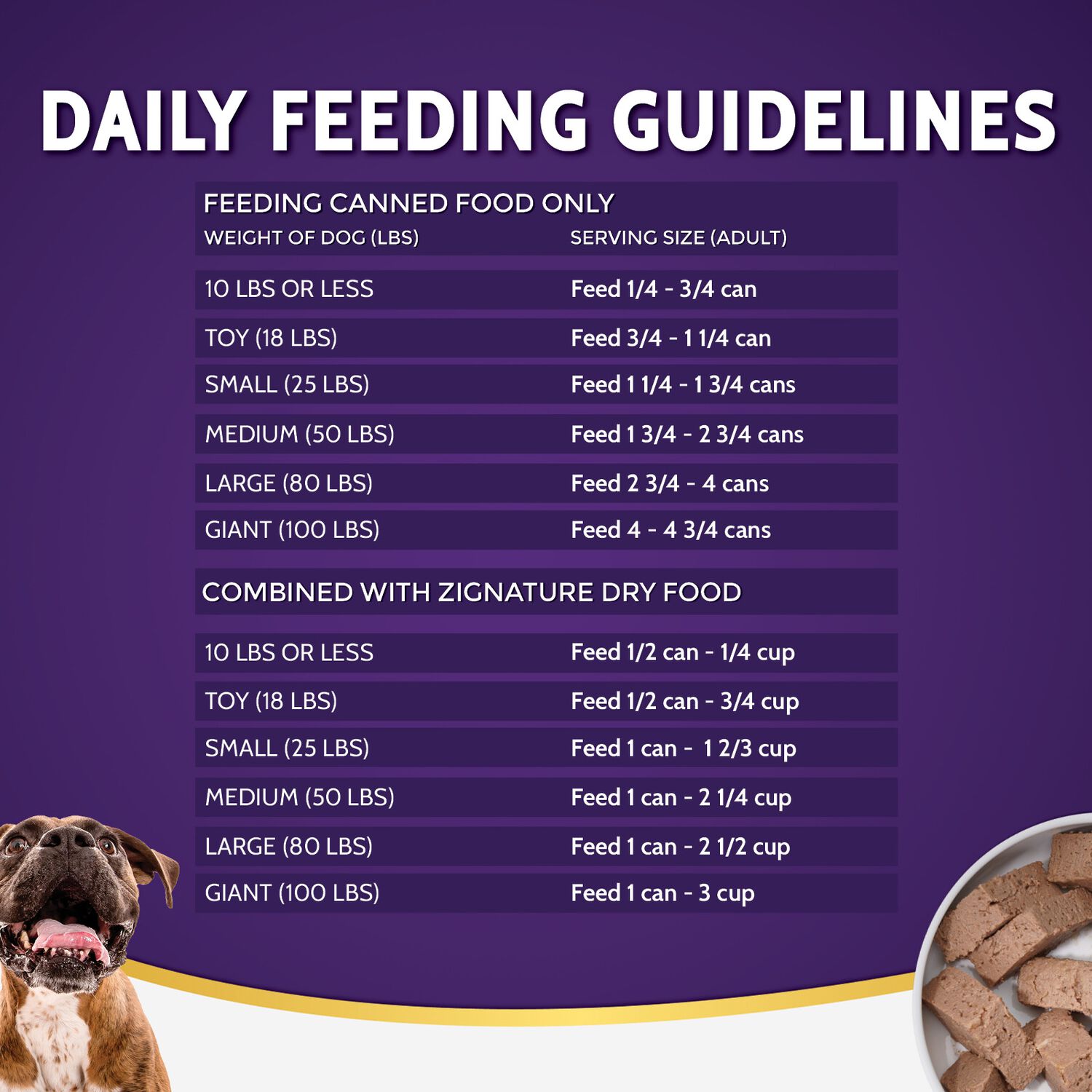 Zignature Kangaroo Formula Limited Ingredient Wet Dog Food, 13-Oz, 12-Pack