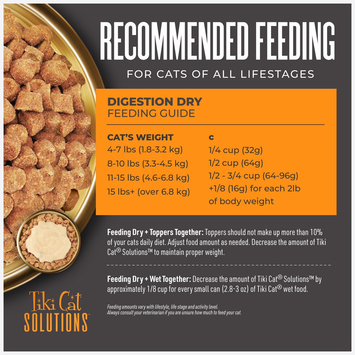 Tiki Cat Solutions Dry Cat Food, Digestion, Lamb & Egg Recipe, 2.8-Lb Bag