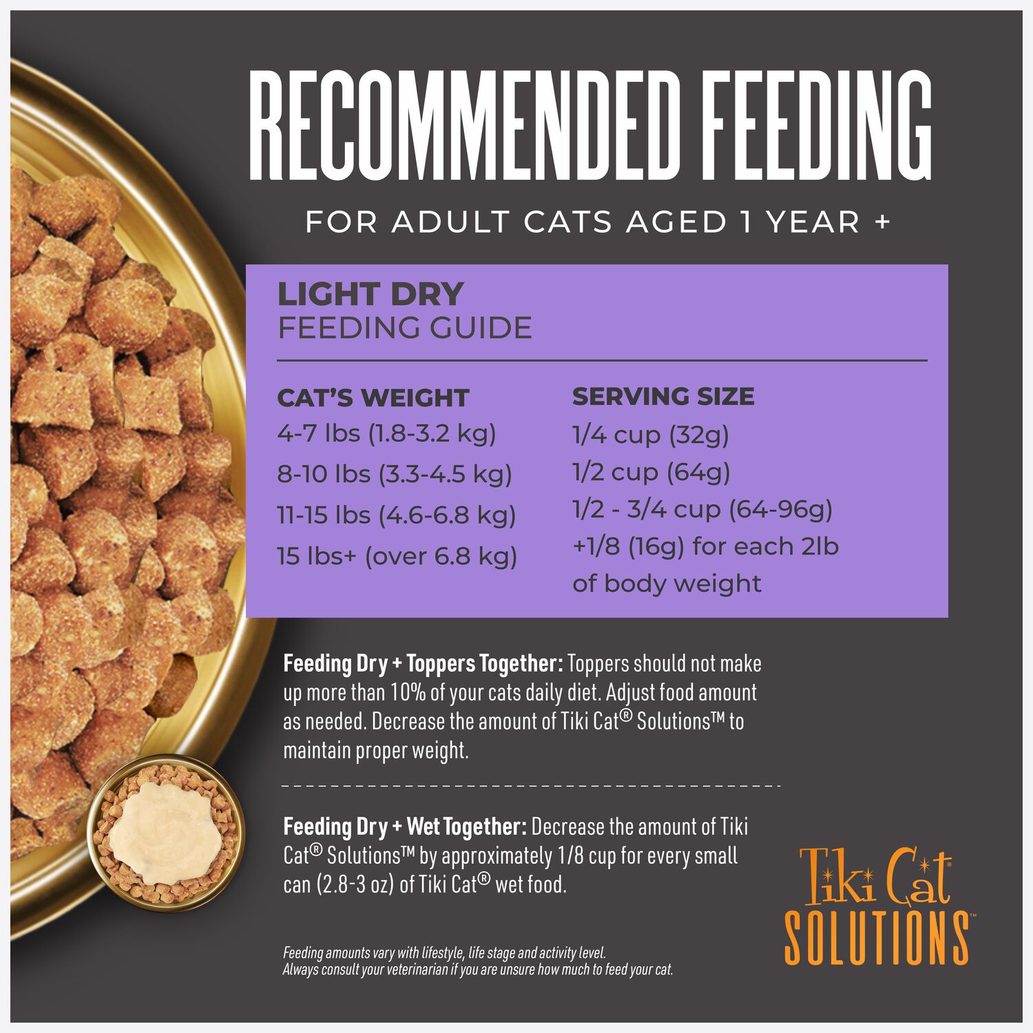 Tiki Cat Solutions Dry Cat Food, Light, Turkey, 2.8-Lbs Bag