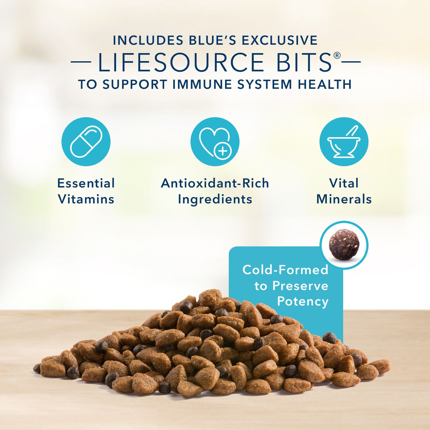 Blue Buffalo Basics Skin & Stomach Care Natural Adult Dry Dog Food, Turkey & Potato Recipe, 24-Lb