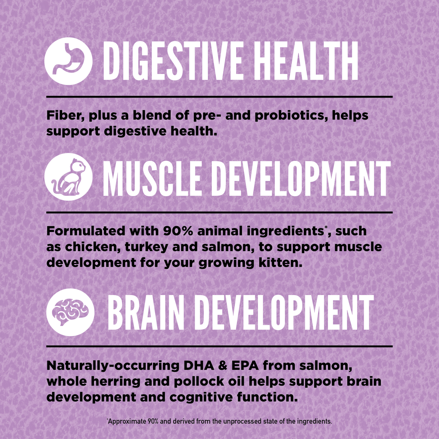 Orijen Grain Free, Premium, High Protein, Fresh & Raw Animal Ingredients Dry Cat Food For Kitten, 4Lb