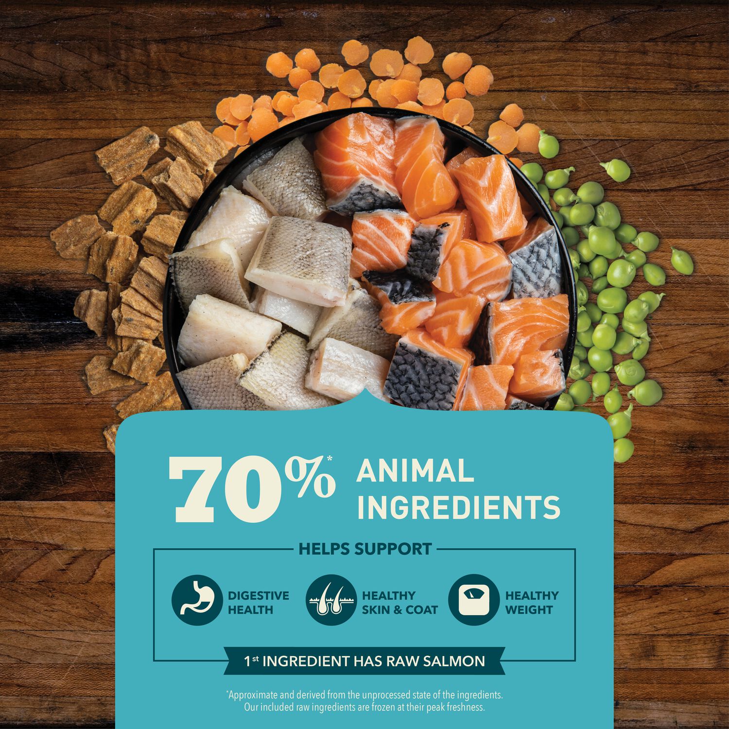 Acana Butcher&rsquo;S Favorites Wild-Caught Salmon Recipe Dry Dog Food, 17-Lb