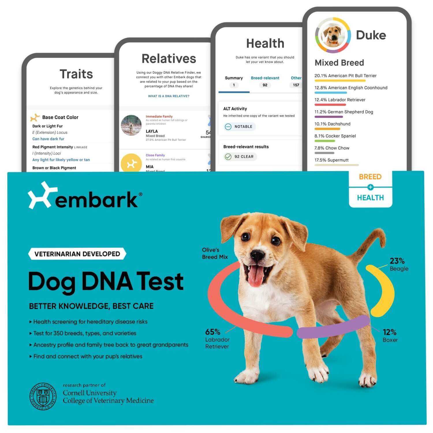 Groupon wisdom panel discount