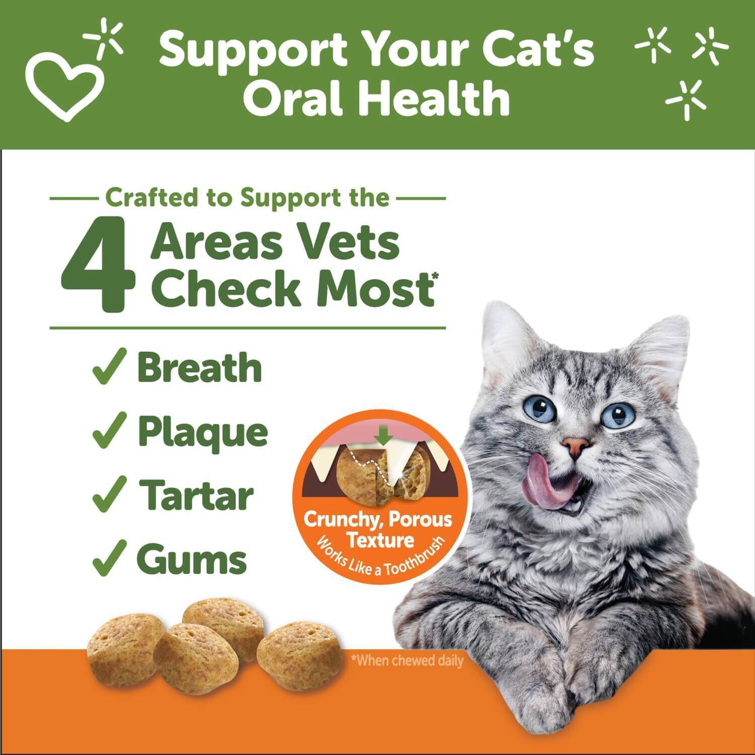 Whimzees Natural Cat Dental Treats, Chicken Flavor