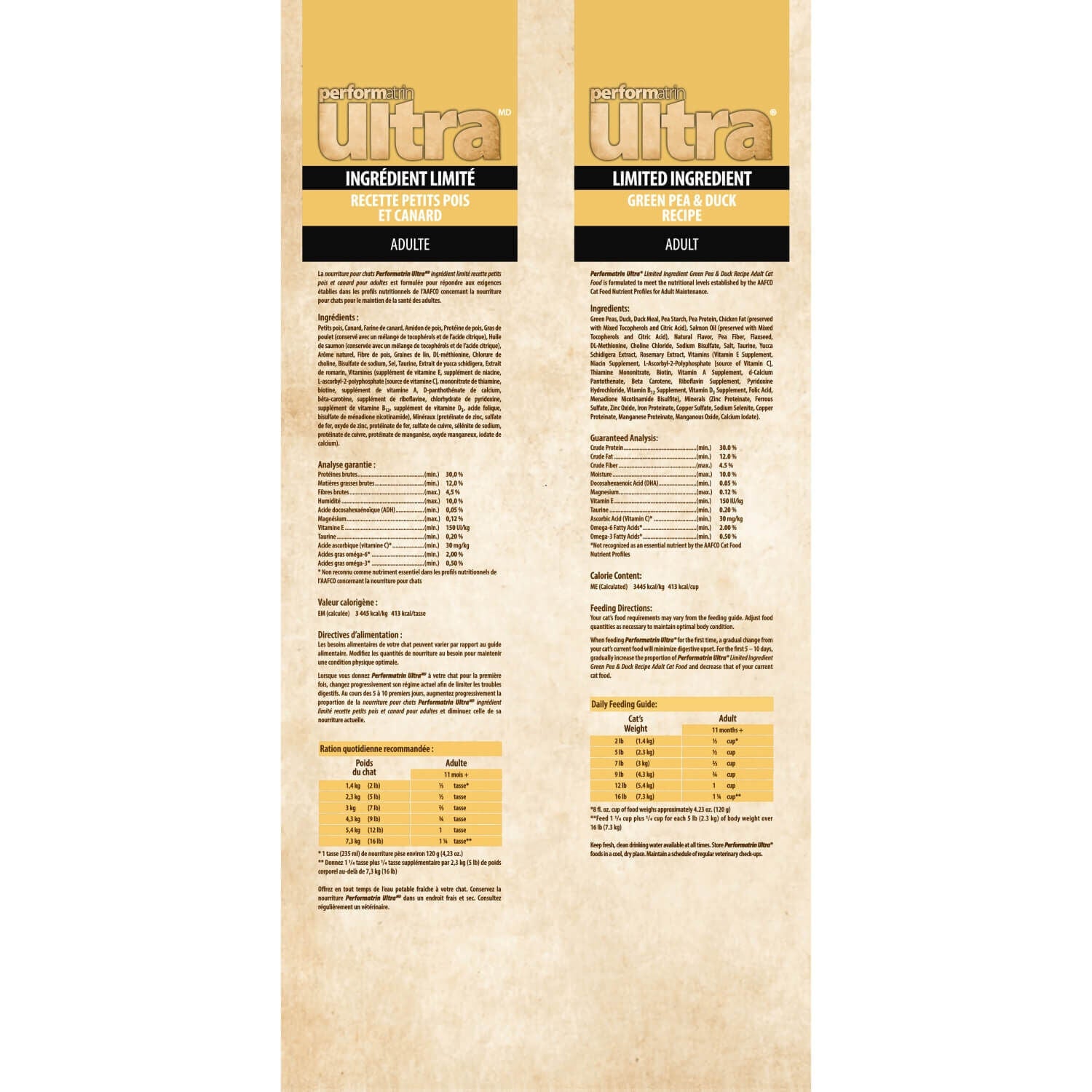 Performatrin Ultra Limited Ingredient Pea & Duck Adult Dry Cat Food