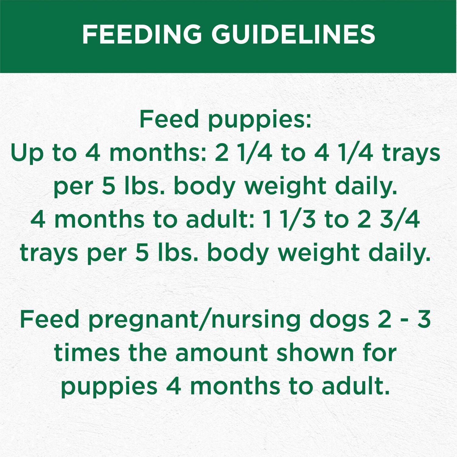 Feeding Guidelines Nutro Puppy Food Serving Size Nutro Natural