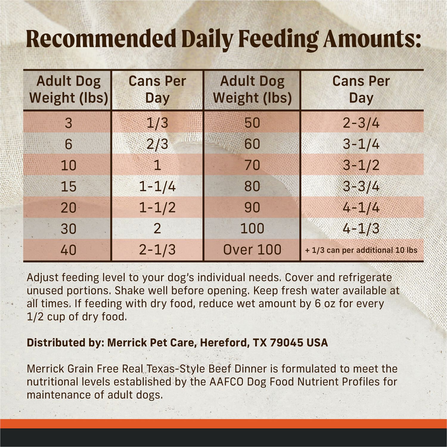 Merrick Grain-Free Premium And Natural Canned Soft And Healthy Wet  Dog Food, Real Texas Beef Dinner Recipe, 12.7-Oz Can