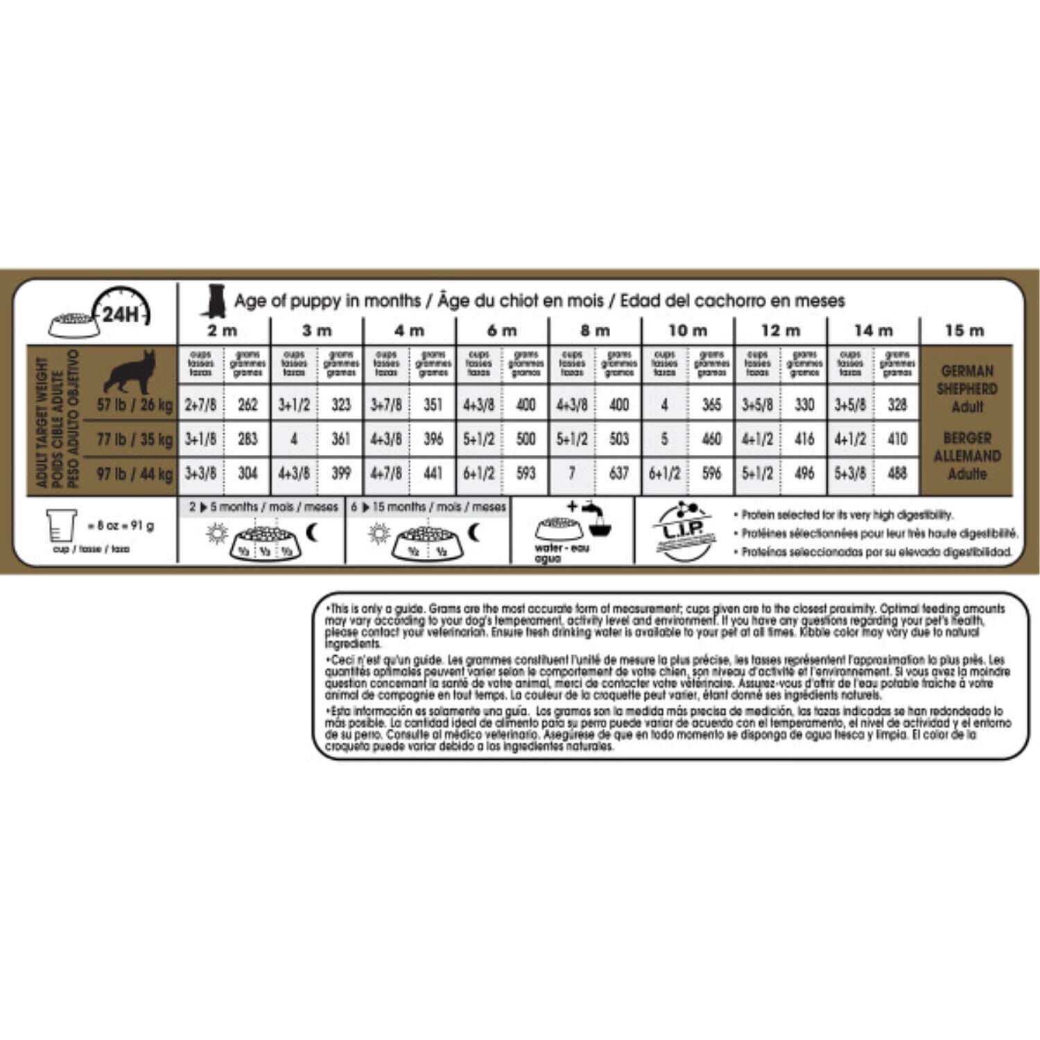 Royal Canin Breed Health Nutrition German Shepherd Puppy Dry Dog Food, 30-Lb Bag