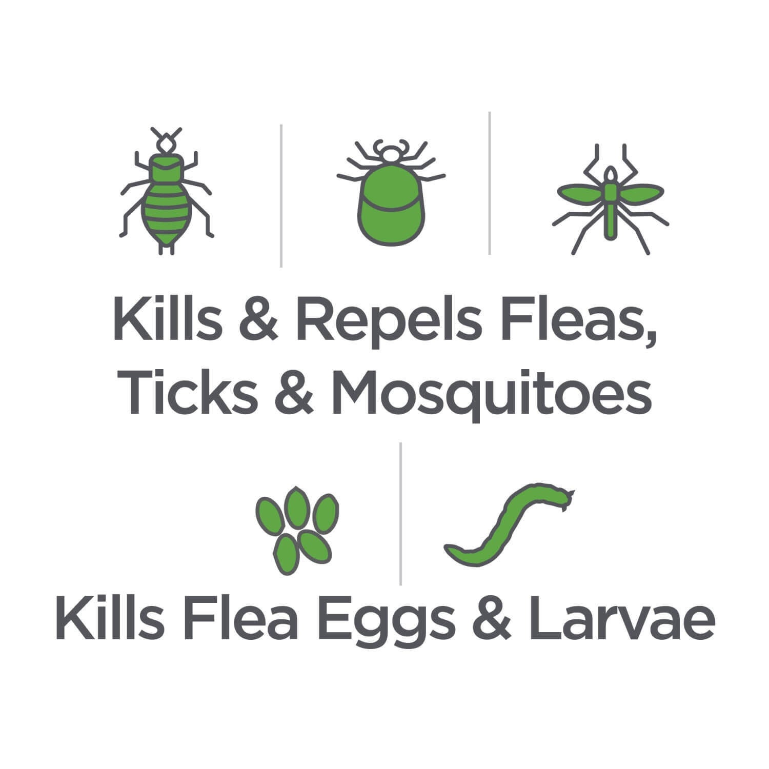 Vetality Naturals Flea & Tick Spray For Cats