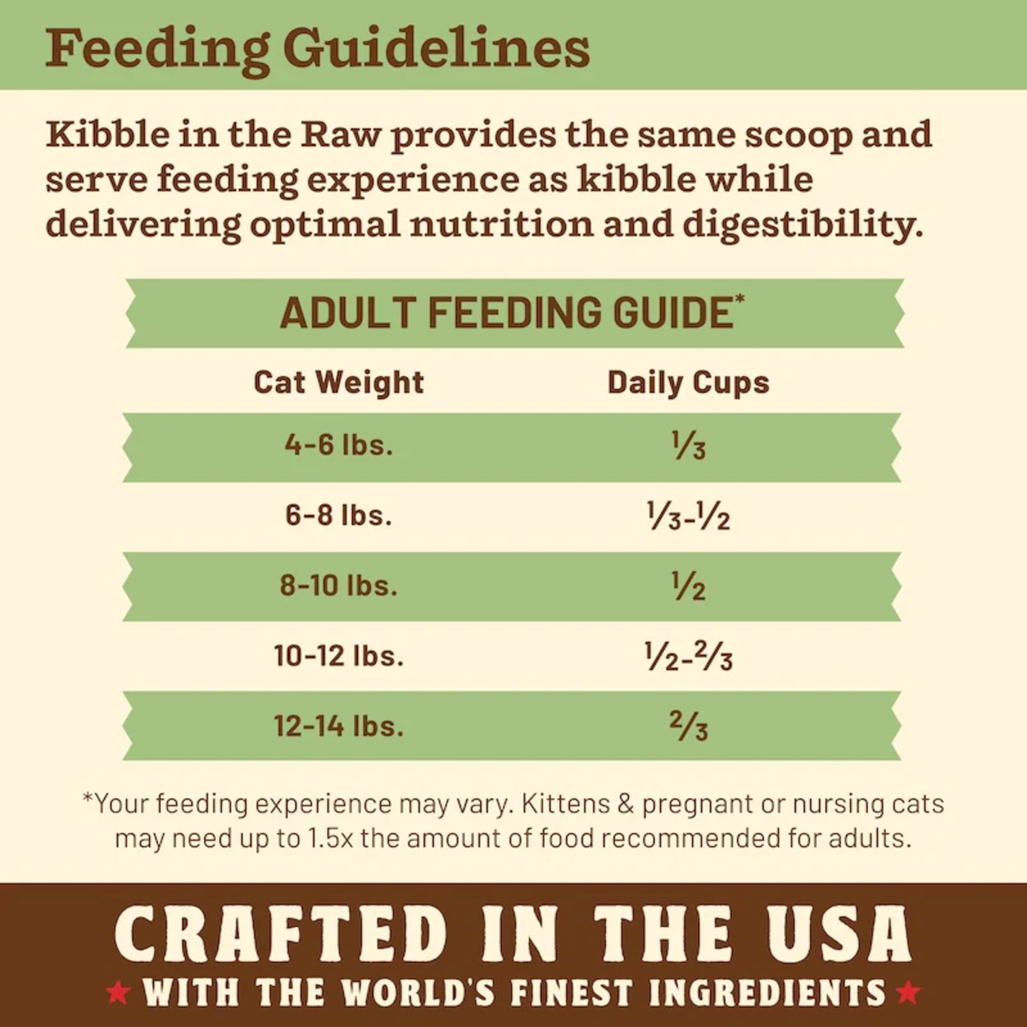 Primal Kibble In The Raw Chicken Recipe Freeze-Dried Raw Cat Food, 1.5-Lb