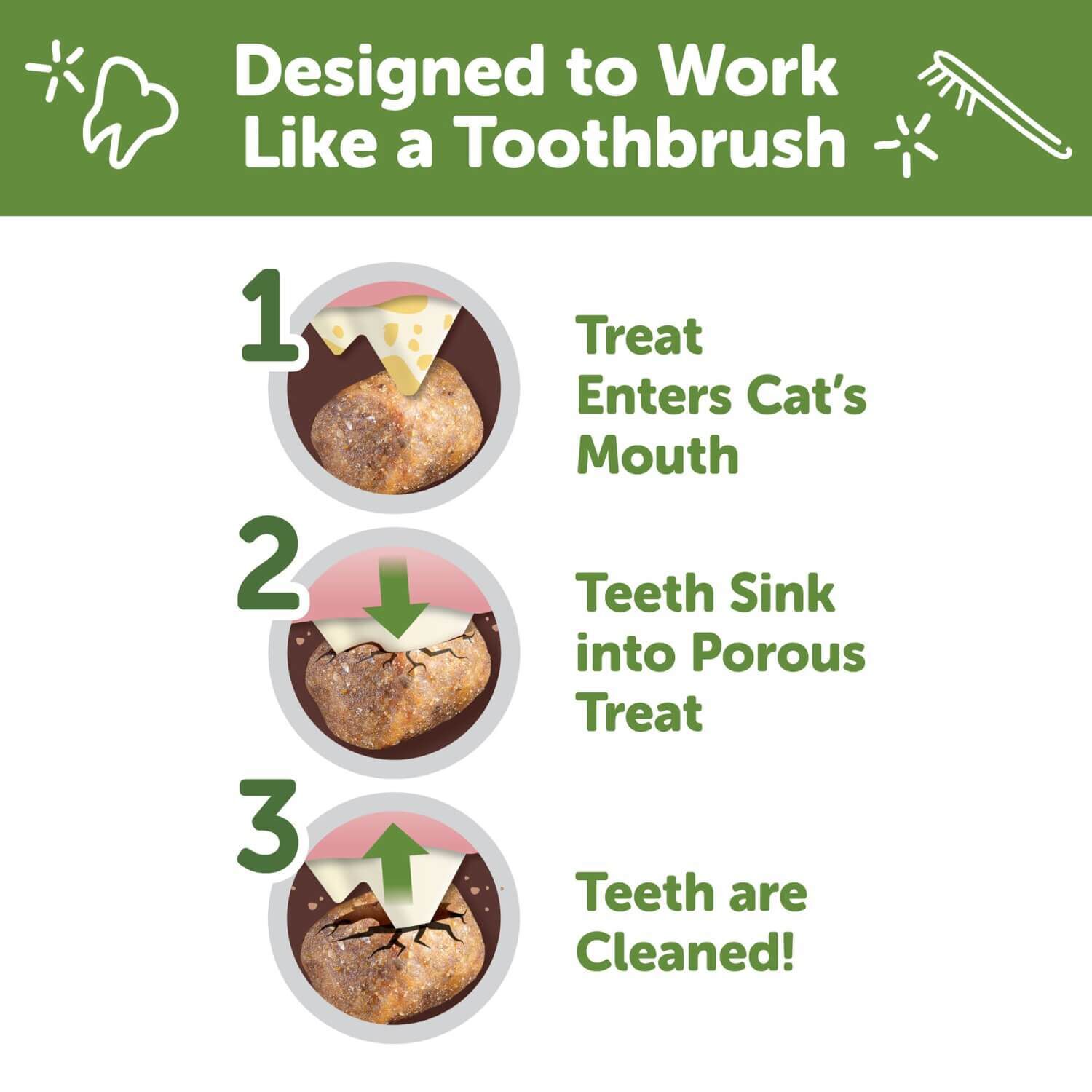 Whimzees Cat Dental Treats, Chicken & Salmon