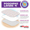 Pooch Pad® Reusable Absorbent Potty Pad - 2 Pack