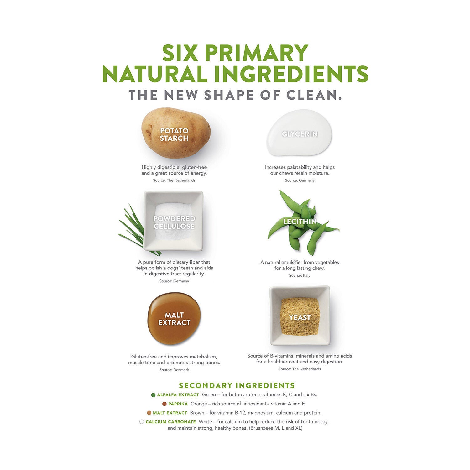 Whimzees Stix Natural Grain-Free Dental Treats For Dogs, Small
