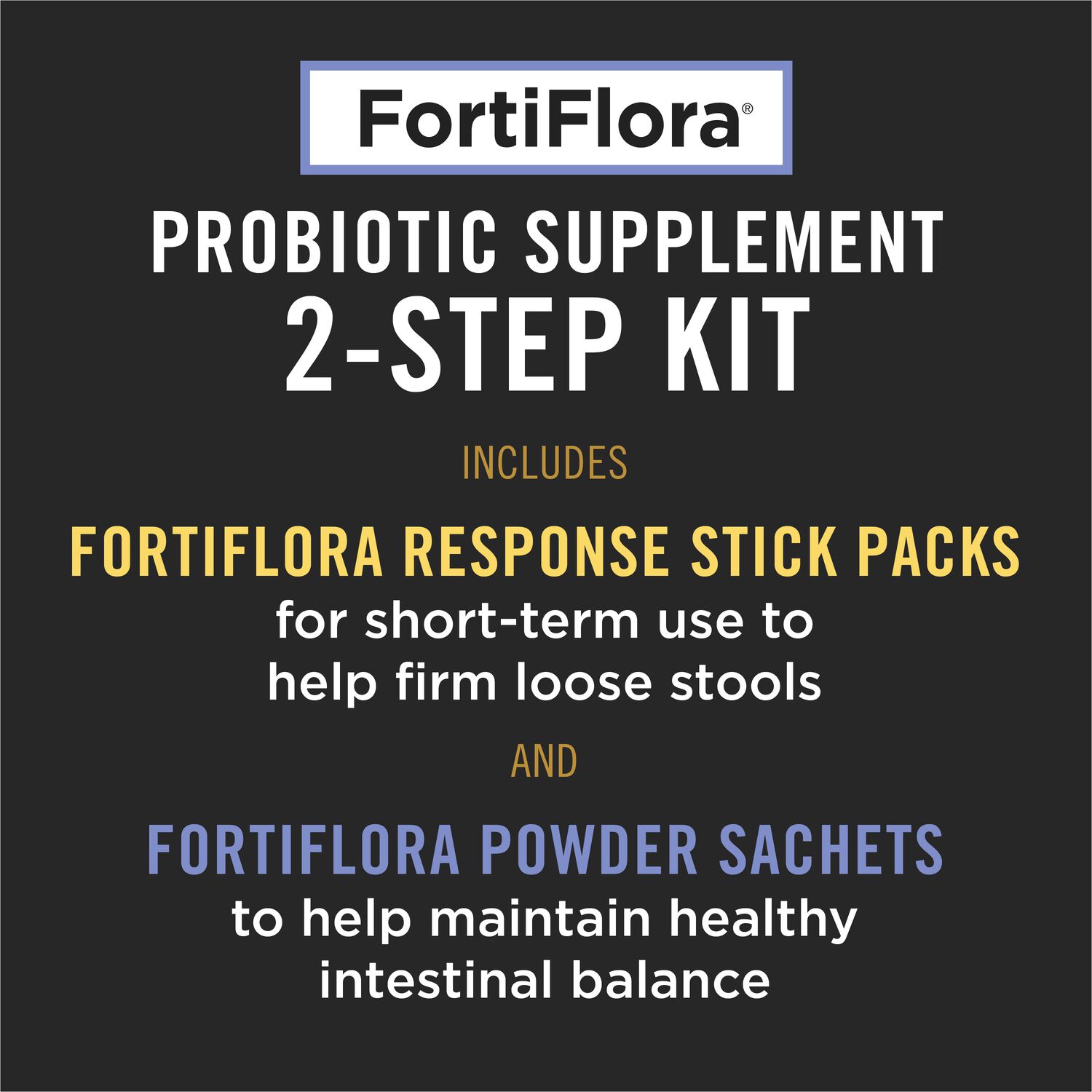 Purina Pro Plan Veterinary Supplements Fortiflora Probiotic Diarrhea Response Kit For Cats