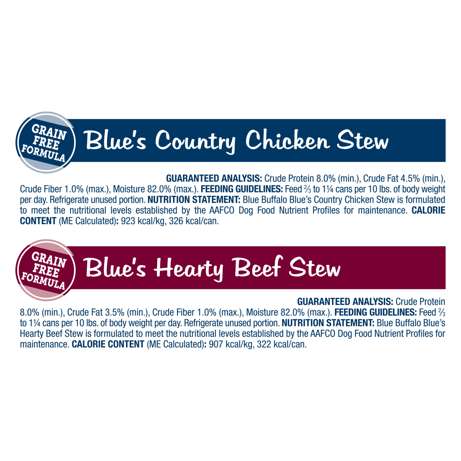 Blue Buffalo Blue's Stew Grain-Free Wet Dog Food, Hearty Beef Stew And Country Chicken Stew Variety Pack