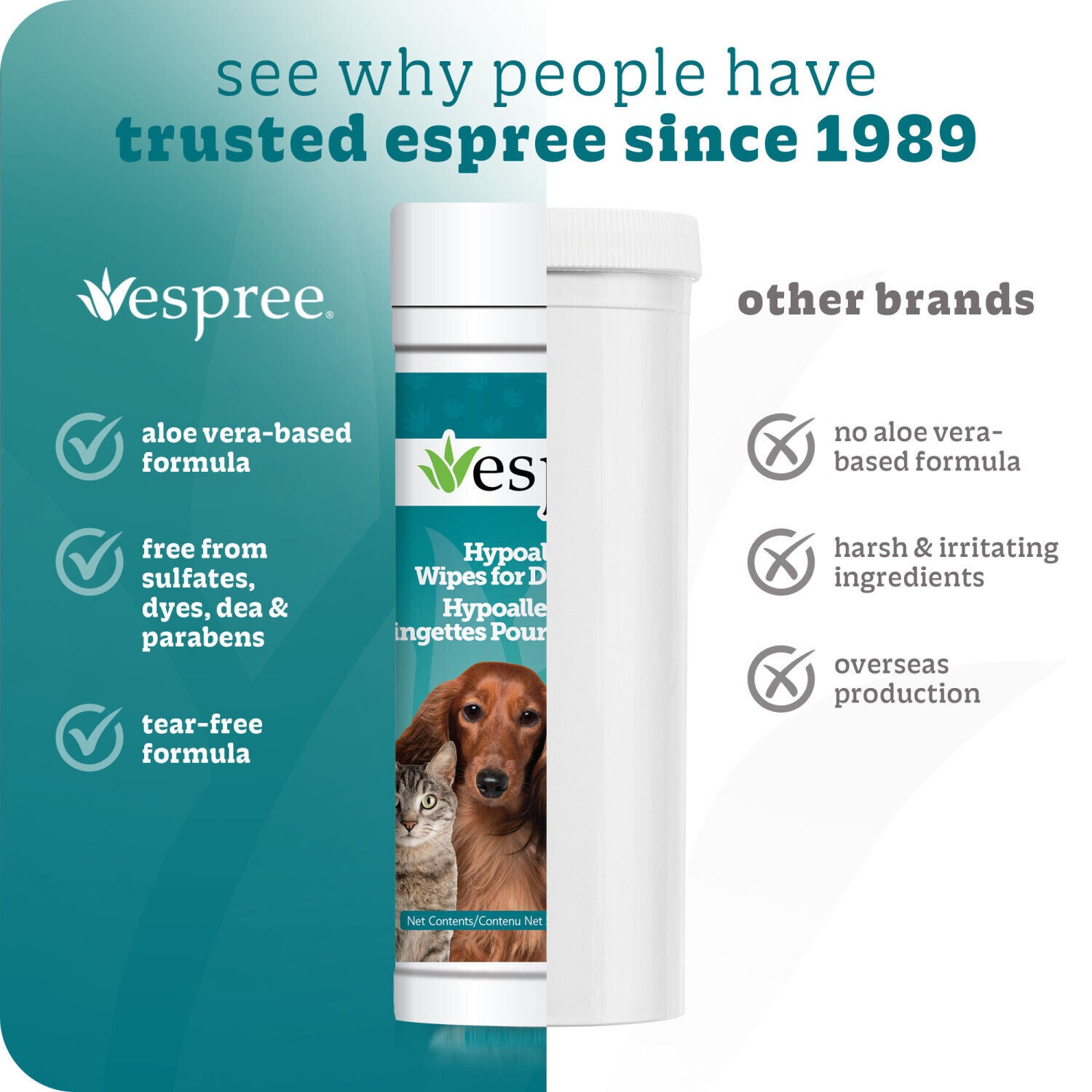 Espree Dog & Cat Hypoallergenic Aloe Grooming Wipes, 50-Count