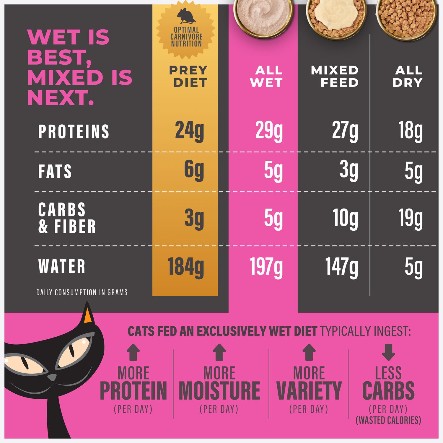 Tiki Cat Solutions Mousse Wet Cat Food, Fussy Recipe, With Duck Liver & Egg In Broth, 2.4-Oz Pouch Pack Of 12