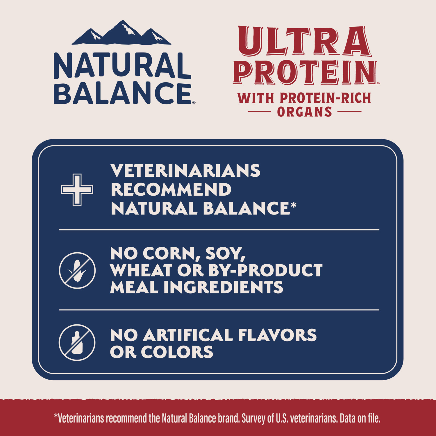 Natural Balance Ultra Protein Wet Cat Food, Salmon & Chicken Recipe In Broth, 2.8 Oz