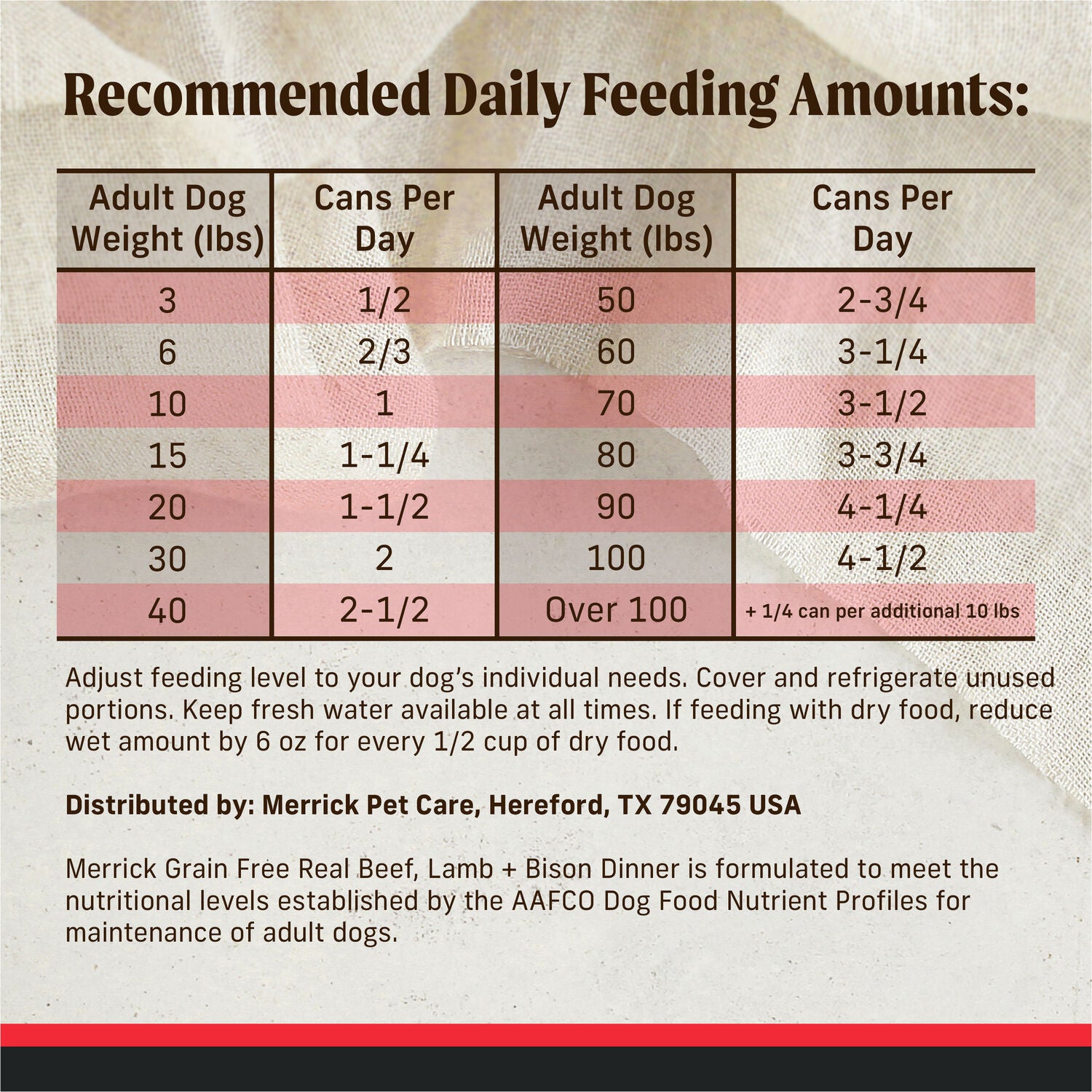 Merrick Grain-Free Premium And Natural Wet Dog Food, Real Beef, Lamb, & Bison Recipe, 12.7-Oz Can